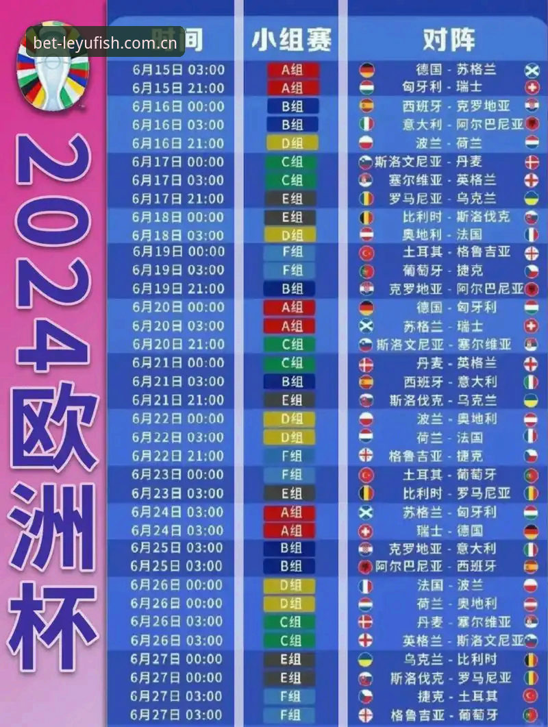 德国队世界杯大名单深度解读：乐鱼体育平台观战指南